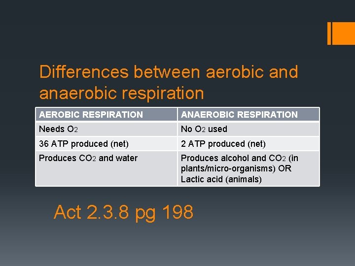 Differences between aerobic and anaerobic respiration AEROBIC RESPIRATION ANAEROBIC RESPIRATION Needs O 2 No