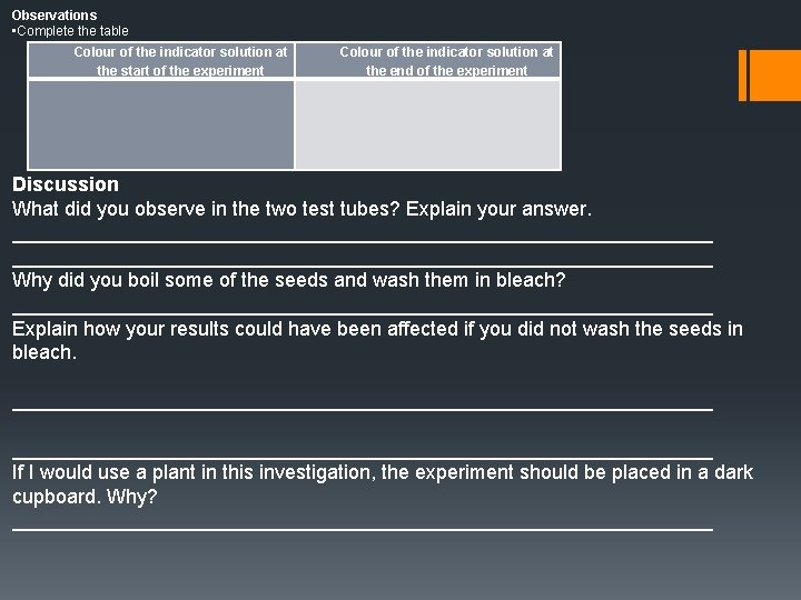Observations • Complete the table Colour of the indicator solution at the start of