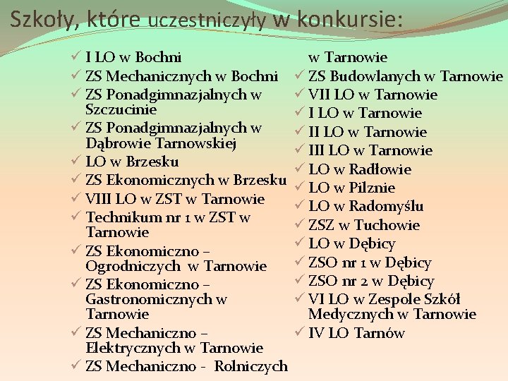 Szkoły, które uczestniczyły w konkursie: ü I LO w Bochni ü ZS Mechanicznych w