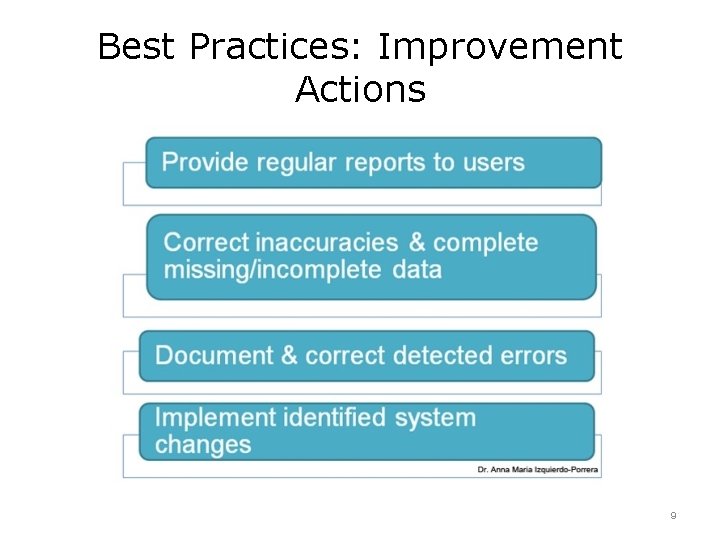 Best Practices: Improvement Actions 9 