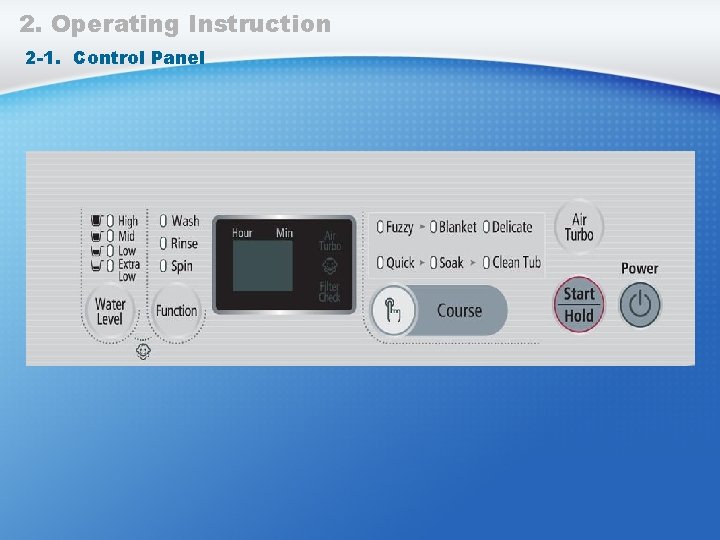 2. Operating Instruction 2 -1. Control Panel 