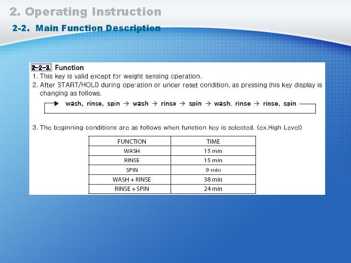 2. Operating Instruction 2 -2. Main Function Description 2 -2 -3. 