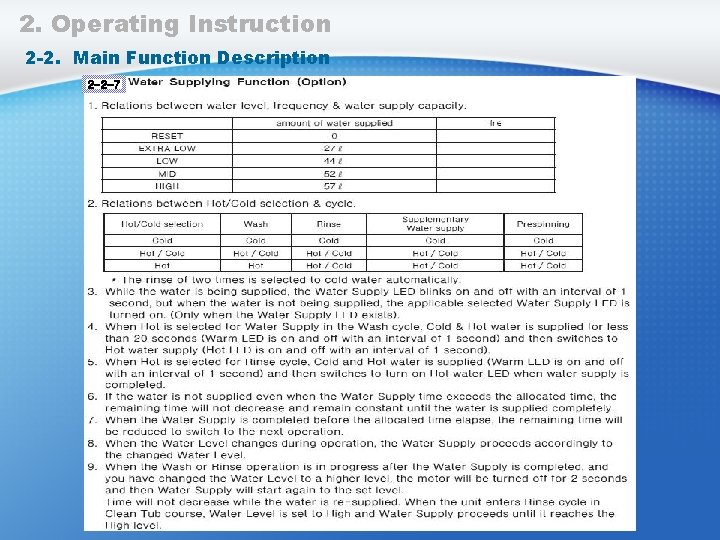 2. Operating Instruction 2 -2. Main Function Description 2 -2 -7 