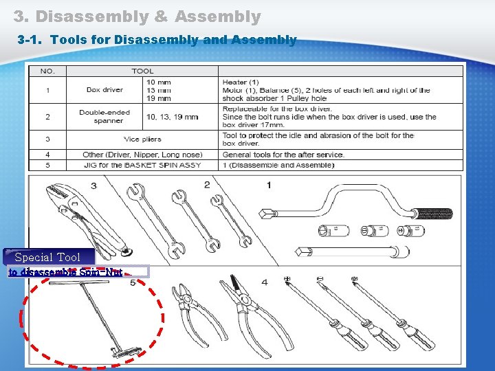 3. Disassembly & Assembly 3 -1. Tools for Disassembly and Assembly Special Tool to