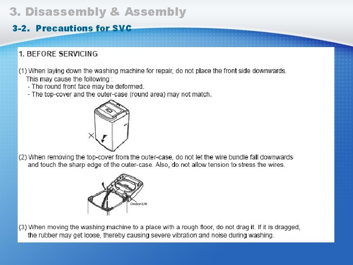 3. Disassembly & Assembly 3 -2. Precautions for SVC 