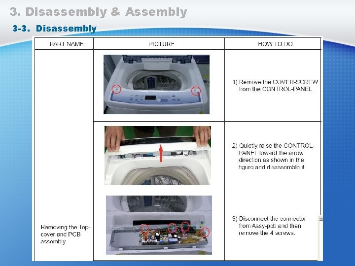 3. Disassembly & Assembly 3 -3. Disassembly 