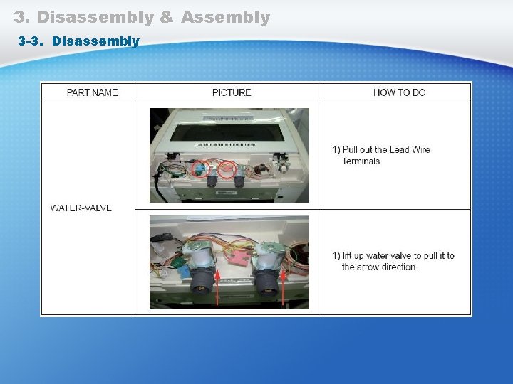 3. Disassembly & Assembly 3 -3. Disassembly 