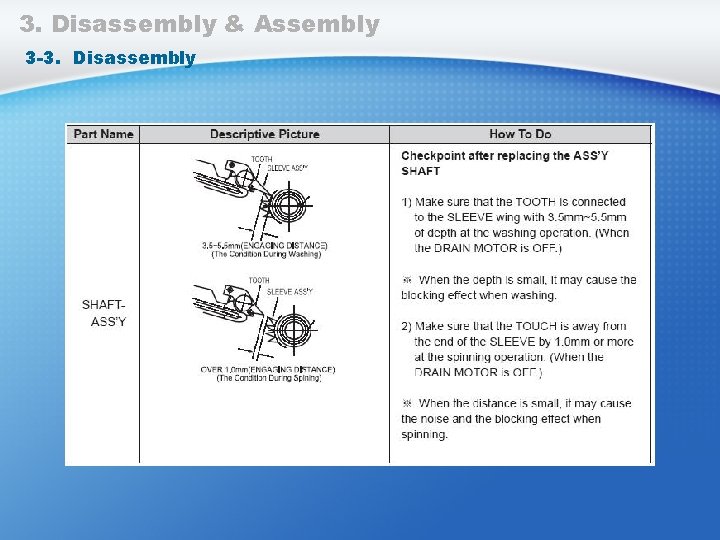 3. Disassembly & Assembly 3 -3. Disassembly 