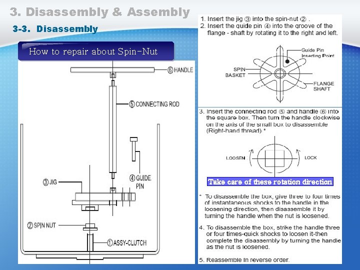 3. Disassembly & Assembly 3 -3. Disassembly How to repair about Spin-Nut Take care