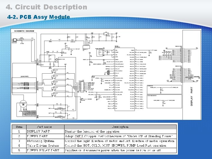 4. Circuit Description 4 -2. PCB Assy Module 