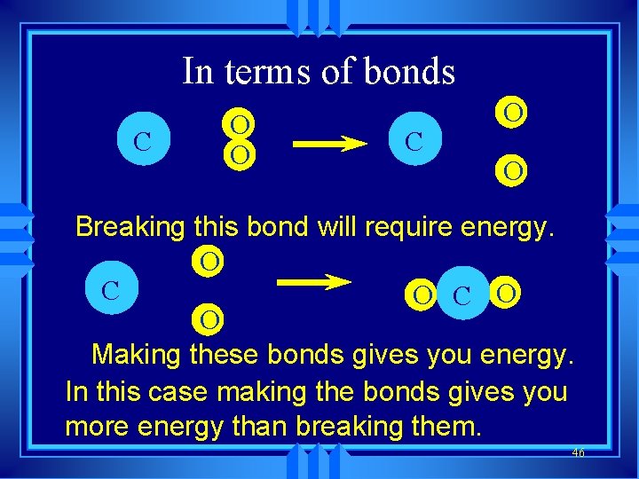 In terms of bonds C O O Breaking this bond will require energy. O