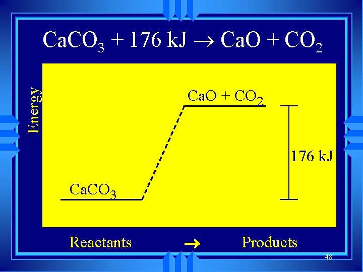 Ca. CO ® Ca. O Ca. CO Ca. O + CO+2 CO 2 3