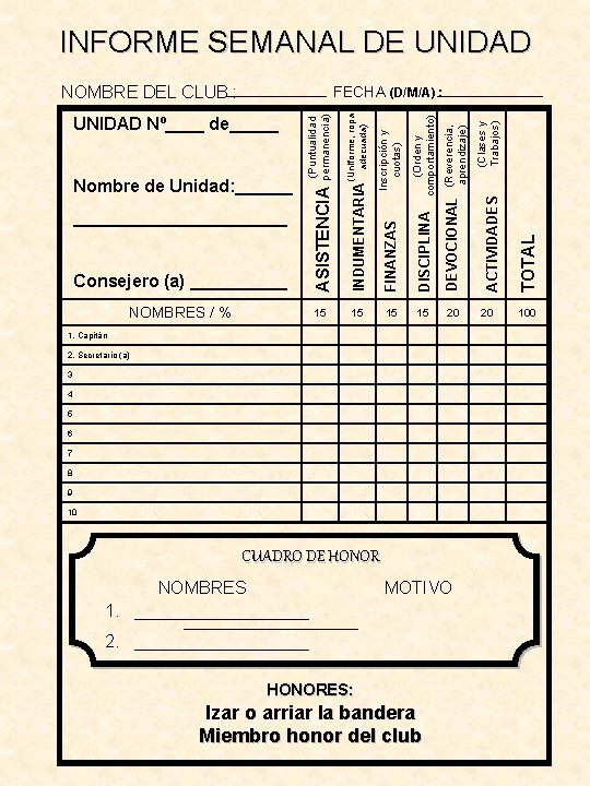 INFORME SEMANAL DE UNIDAD NOMBRE DEL CLUB : 15 20 1. Capitán 2. Secretario