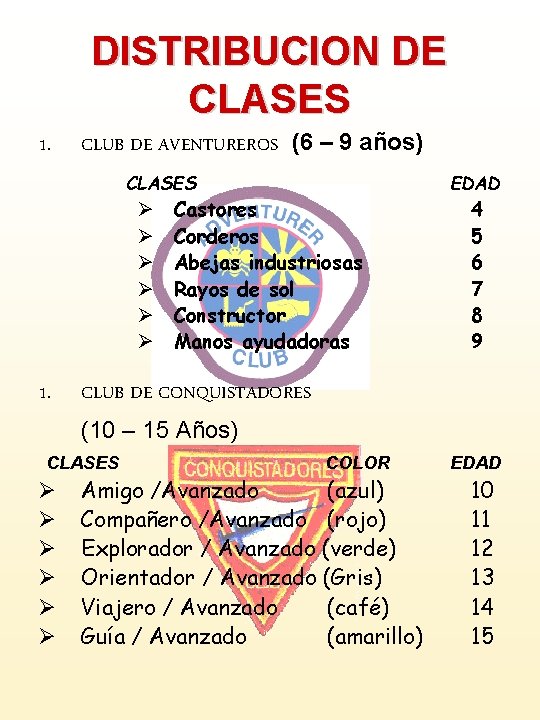 DISTRIBUCION DE CLASES 1. CLUB DE AVENTUREROS (6 – 9 años) CLASES Ø Ø