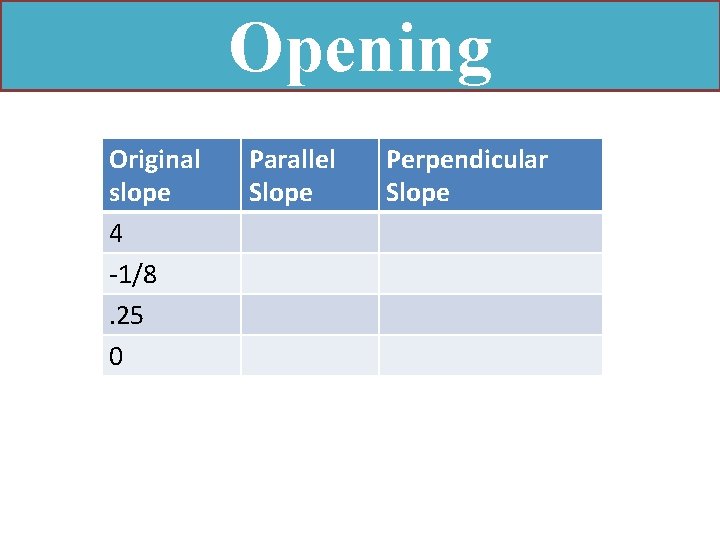 Opening Original slope 4 -1/8. 25 0 Parallel Slope Perpendicular Slope 