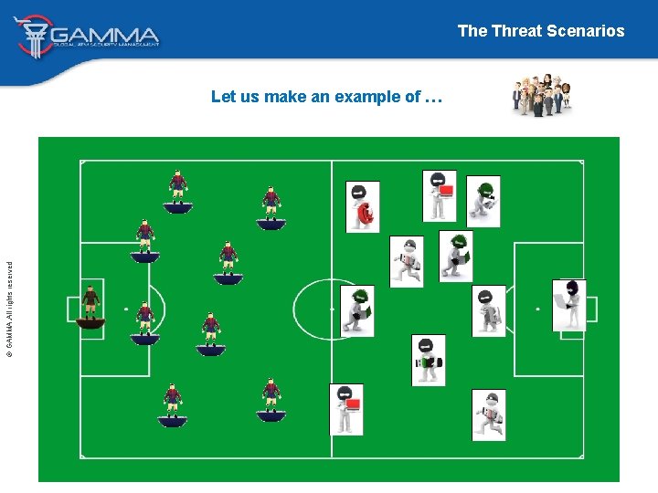 The Threat Scenarios © GAMMA. All rights reserved Let us make an example of