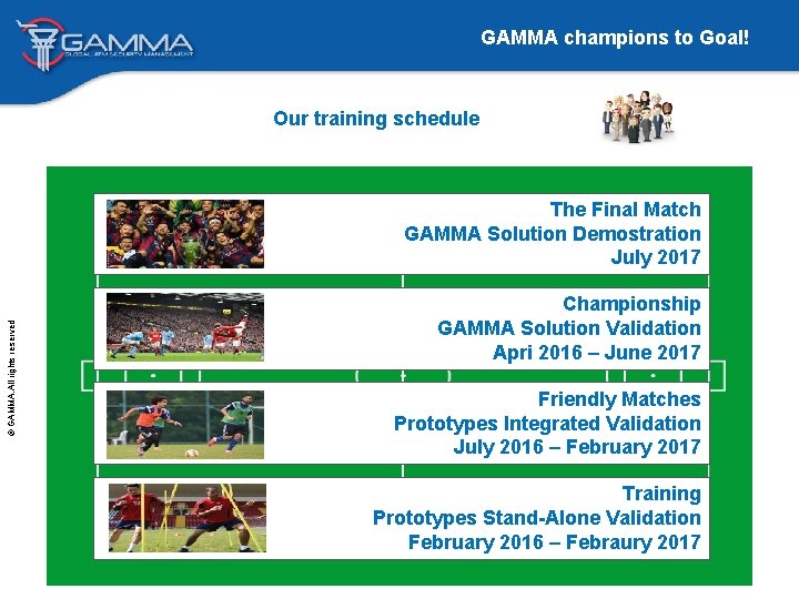 GAMMA champions to Goal! Our training schedule © GAMMA. All rights reserved The Final