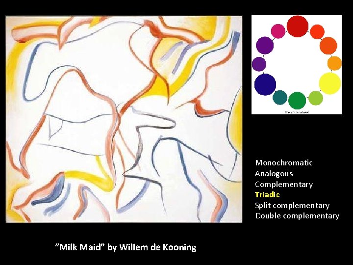 Monochromatic Analogous Complementary Triadic Split complementary Double complementary “Milk Maid” by Willem de Kooning Monochromatic Analogous Complementary Triadic Split complementary Double complementary “Milk Maid” by Willem de Kooning