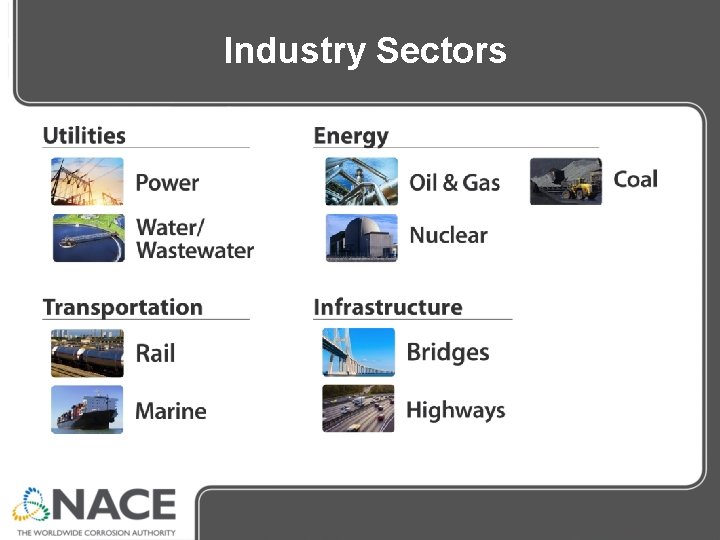 Industry Sectors Industry Sectors