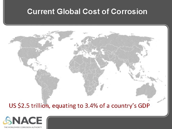 Current Global Cost of Corrosion US $2. 5 trillion, equating to 3. 4% of Current Global Cost of Corrosion US $2. 5 trillion, equating to 3. 4% of