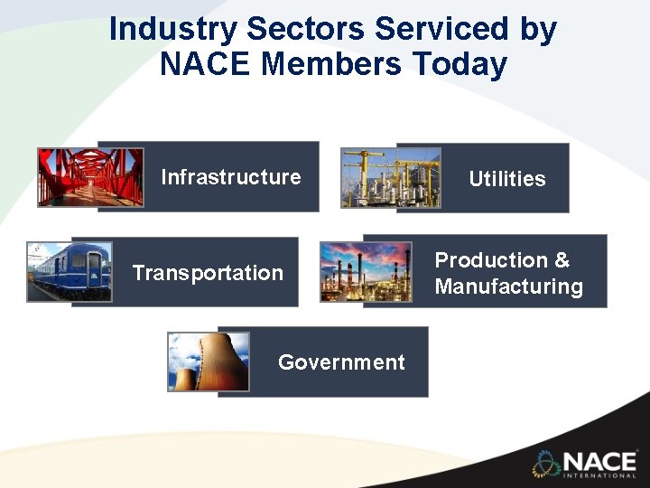 Industry Sectors Serviced by NACE Members Today Infrastructure Transportation Government Utilities Production & Manufacturing Industry Sectors Serviced by NACE Members Today Infrastructure Transportation Government Utilities Production & Manufacturing