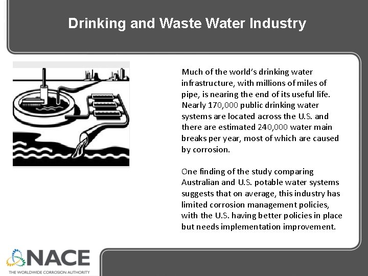 Drinking and Waste Water Industry Much of the world’s drinking water infrastructure, with millions Drinking and Waste Water Industry Much of the world’s drinking water infrastructure, with millions