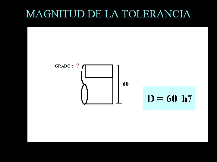 MAGNITUD DE LA TOLERANCIA GRADO : 4 5 6 7 60 h 4 h