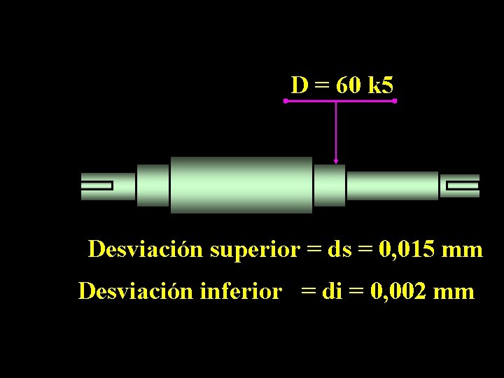 D = 60 k 5 Desviación superior = ds = 0, 015 mm Desviación