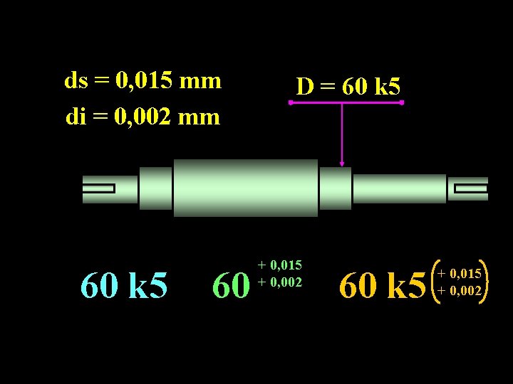 ds = 0, 015 mm di = 0, 002 mm 60 k 5 60