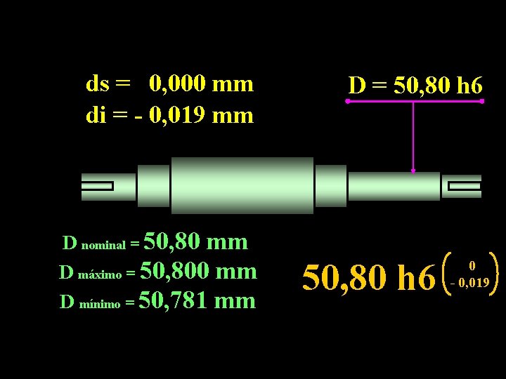 ds = 0, 000 mm di = - 0, 019 mm D nominal =