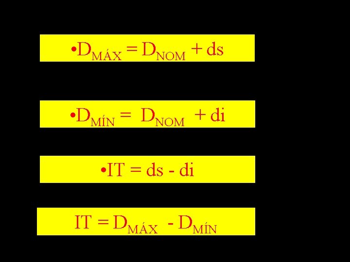  • DMÁX = DNOM + ds • DMÍN = DNOM + di •