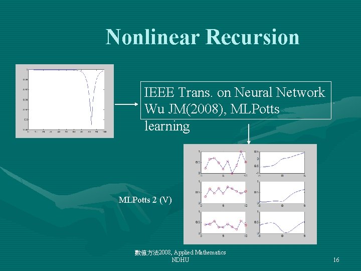Nonlinear Recursion IEEE Trans. on Neural Network Wu JM(2008), MLPotts learning MLPotts 2 (V)