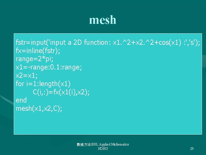 mesh fstr=input('input a 2 D function: x 1. ^2+x 2. ^2+cos(x 1) : ',