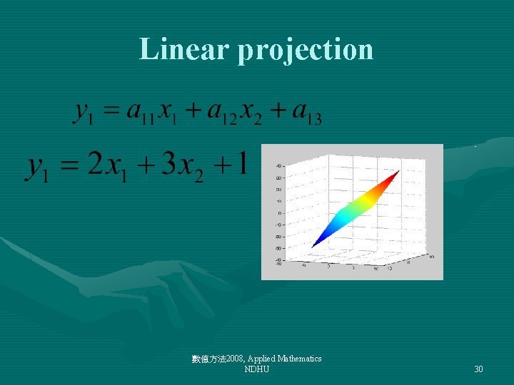 Linear projection 數值方法 2008, Applied Mathematics NDHU 30 