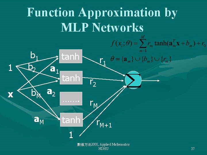 Function Approximation by MLP Networks 1 x b 1 b 2 tanh a 1