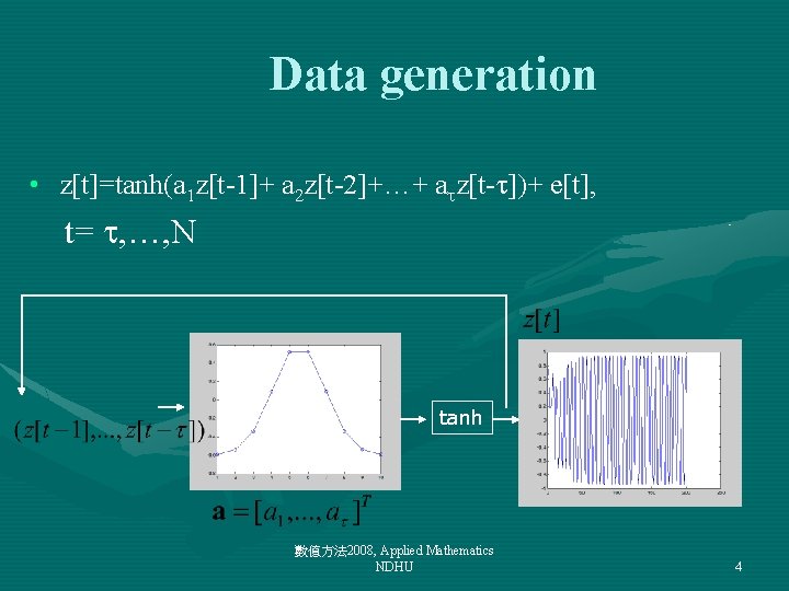 Data generation • z[t]=tanh(a 1 z[t-1]+ a 2 z[t-2]+…+ a z[t- ])+ e[t], t=