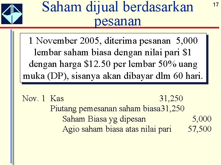 Saham dijual berdasarkan pesanan 1 November 2005, diterima pesanan 5, 000 lembar saham biasa