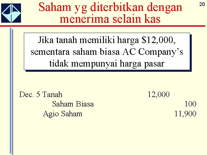 Saham yg diterbitkan dengan menerima selain kas Jika tanah memiliki harga $12, 000, sementara