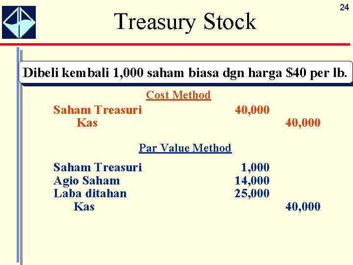 24 Treasury Stock Dibeli kembali 1, 000 saham biasa dgn harga $40 per lb.