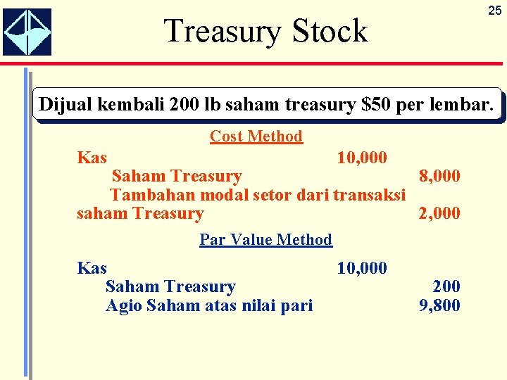 25 Treasury Stock Dijual kembali 200 lb saham treasury $50 per lembar. Cost Method