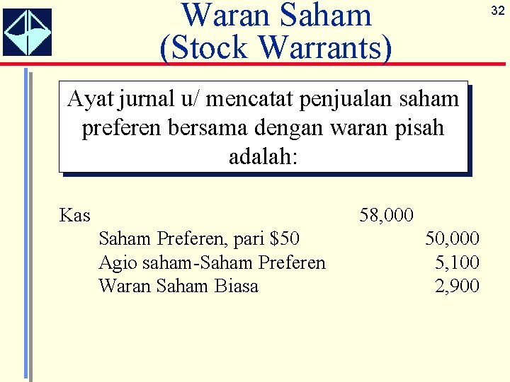 Waran Saham (Stock Warrants) 32 Ayat jurnal u/ mencatat penjualan saham preferen bersama dengan