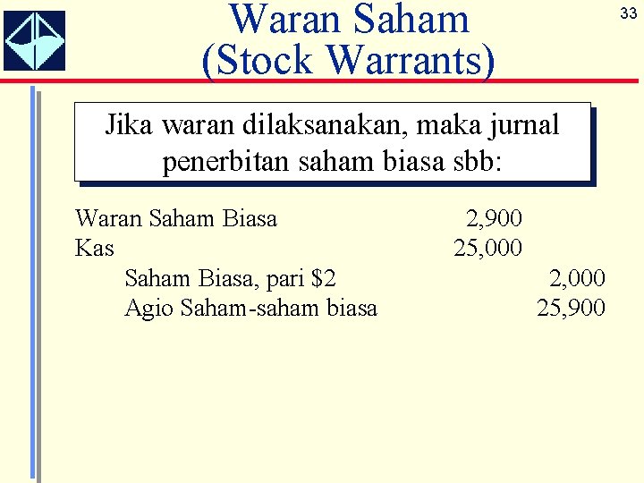 Waran Saham (Stock Warrants) 33 Jika waran dilaksanakan, maka jurnal penerbitan saham biasa sbb: