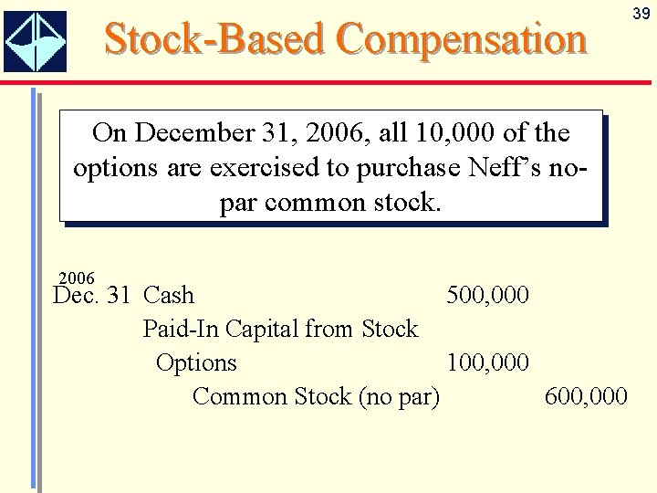 Stock-Based Compensation On December 31, 2006, all 10, 000 of the options are exercised