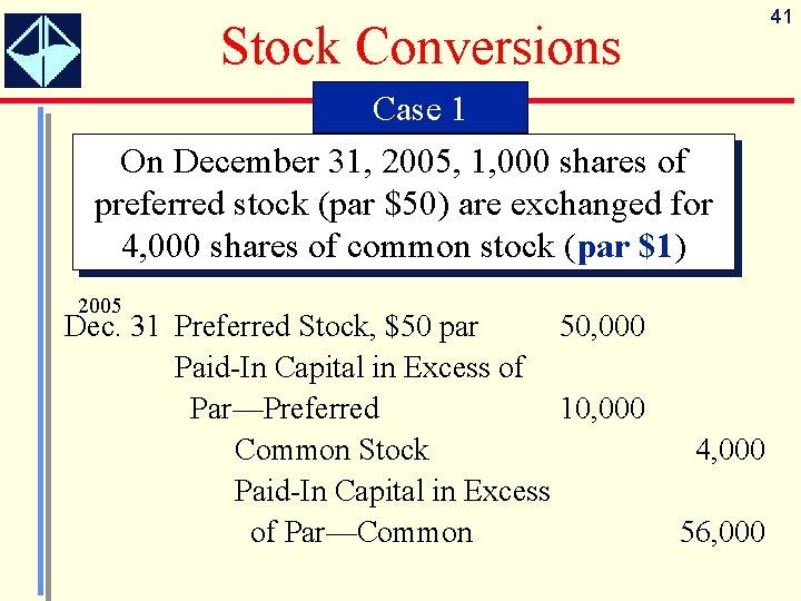 41 Stock Conversions Case 1 On December 31, 2005, 1, 000 shares of preferred