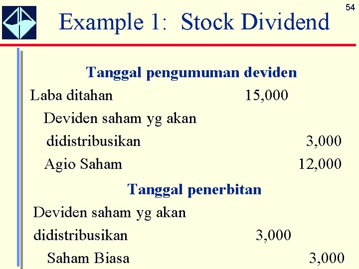 Example 1: Stock Dividend Tanggal pengumuman deviden Laba ditahan 15, 000 Deviden saham yg