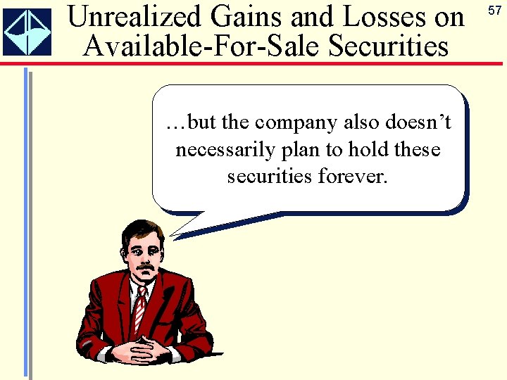 Unrealized Gains and Losses on Available-For-Sale Securities Available-for-sale securities are …but the company also