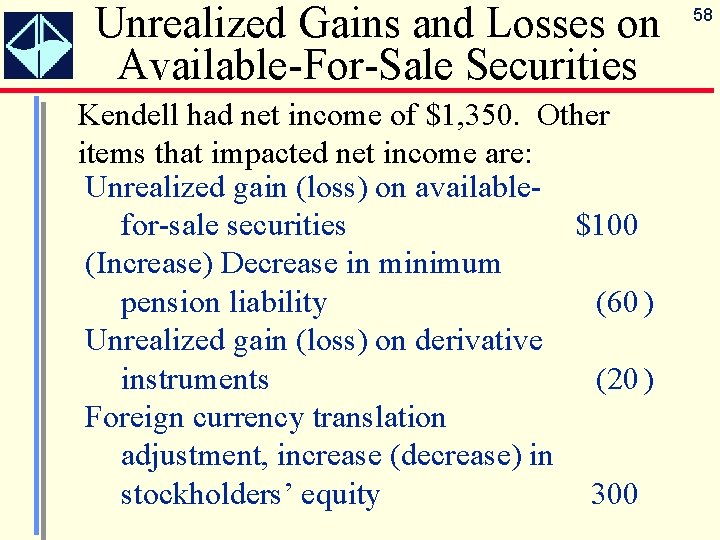 Unrealized Gains and Losses on Available-For-Sale Securities Kendell had net income of $1, 350.