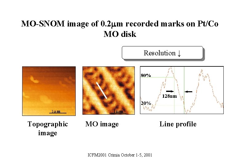 MO-SNOM image of 0. 2 m recorded marks on Pt/Co MO disk Resolution ↓