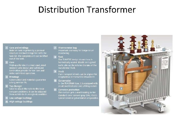 Distribution Transformer 