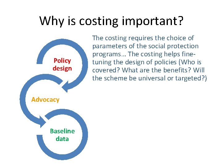 Why is costing important? Policy design Advocacy Baseline data The costing requires the choice